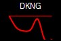 DKNG